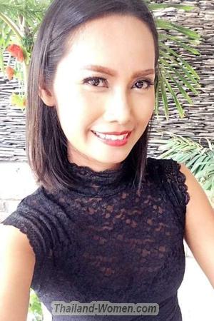 189717 - Yupawabon Age: 46 - Thailand