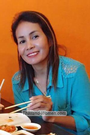 190092 - Somporn Age: 54 - Thailand