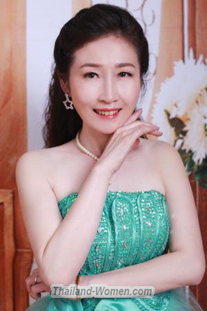 190347 - Lingchun Age: 54 - China