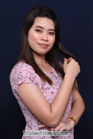 190614 - Abegaeil Age: 32 - Philippines