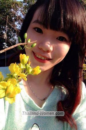 191363 - Pham Bao Tram Age: 26 - Vietnam