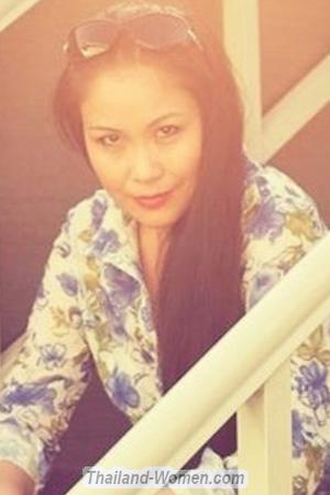 192188 - Nurlana Age: 43 - Kyrgyzstan