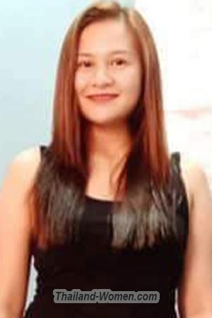 Ladies of Philippines