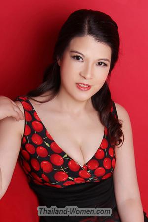 193343 - Bo Age: 51 - China