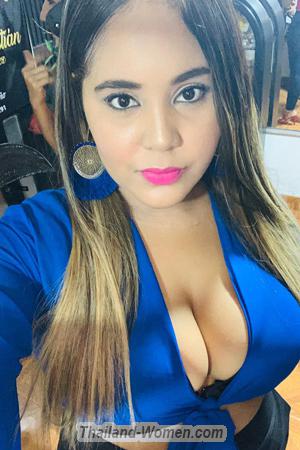 193465 - Loren Age: 32 - Colombia