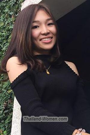 193971 - Jasiporn Age: 35 - Thailand