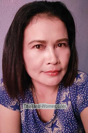 194112 - Thongpan Age: 47 - Thailand