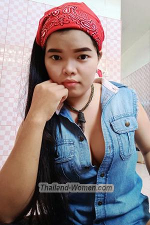 194258 - Benjaporn Age: 31 - Thailand