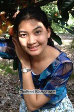 194858 - Thi Minh Phung Age: 36 - Vietnam