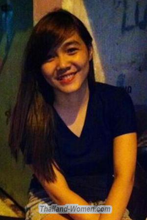 195023 - Ngoc Que Age: 23 - Vietnam