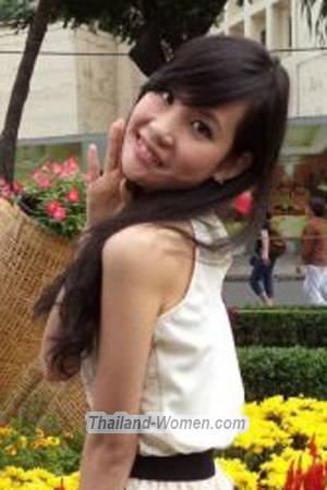 195027 - Ngoc Mai Thi Age: 28 - Vietnam