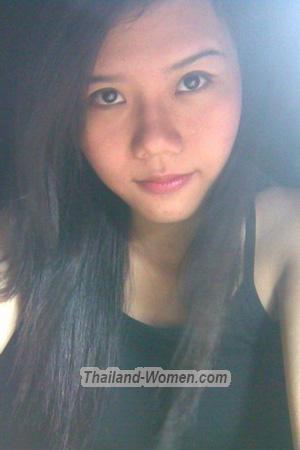 196995 - Thi Thu Thao Age: 32 - Vietnam