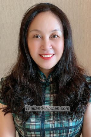 198217 - Feitao Age: 57 - China