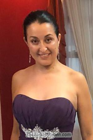 198665 - Karen Age: 39 - Costa Rica