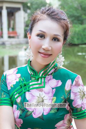 199001 - Xiaolan Age: 55 - China