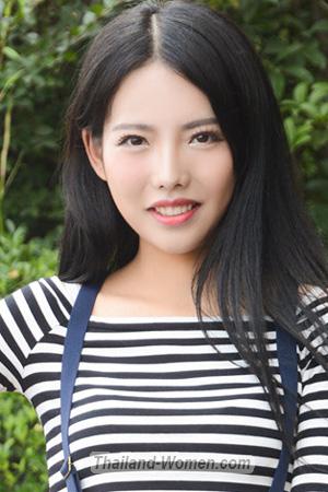 199432 - Li Age: 27 - China