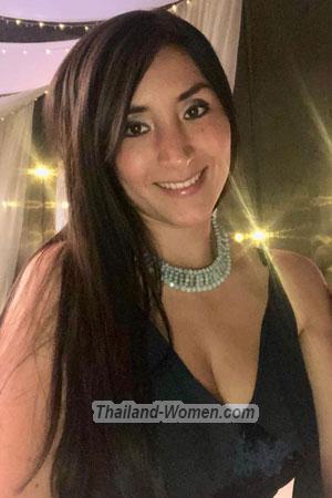 199853 - Laura Age: 32 - Peru