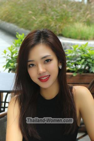 200067 - Jojo Age: 24 - China