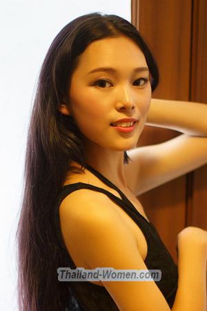 200091 - Congrong Age: 23 - China