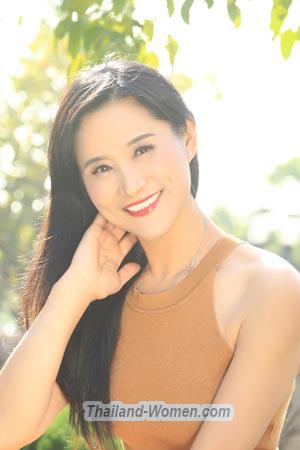 200214 - Zongmin Age: 58 - China