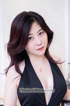 200333 - Jun Age: 50 - China