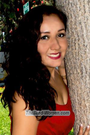 200416 - Any Age: 28 - Peru