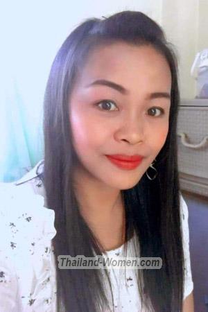 Ladies of Amnat Charoen