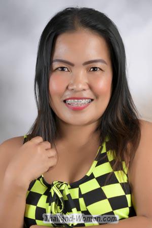 200672 - Jessen Age: 38 - Philippines