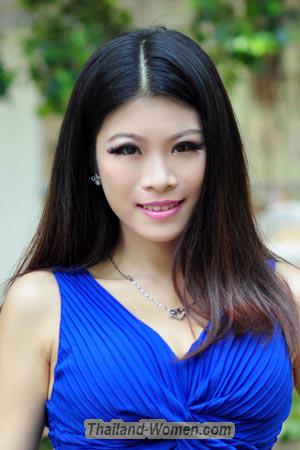 200877 - Huidong Age: 32 - China