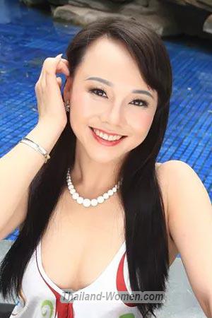 201051 - Haiying Age: 44 - China