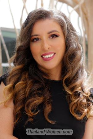 201120 - Georgina Age: 47 - Mexico