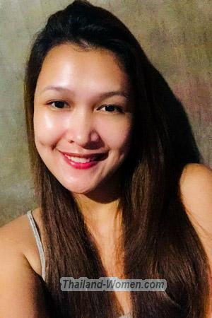 201612 - Ma. Catherine Age: 27 - Philippines