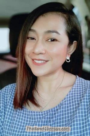 201637 - Kotchapan Age: 45 - Thailand