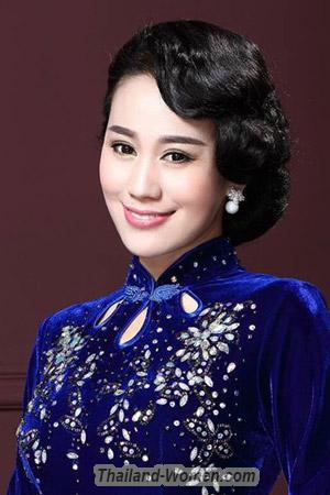 201668 - Wei Age: 50 - China