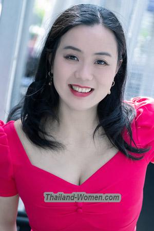 201960 - Ping Age: 42 - China