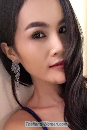 202063 - Jitaphat Age: 38 - Thailand