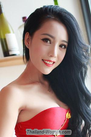 202071 - Dan Age: 31 - China