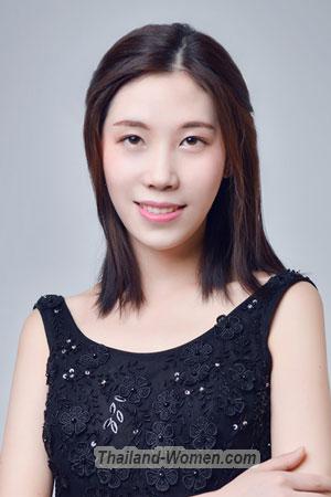 202092 - Jinming Age: 27 - China