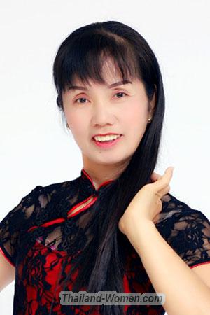 202192 - Zhilan Age: 48 - China