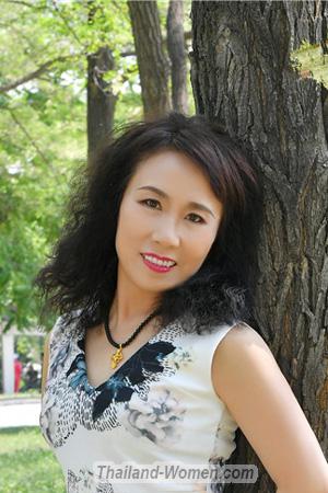 202200 - Xige Age: 59 - China