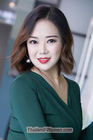 202214 - Dandan Age: 41 - China