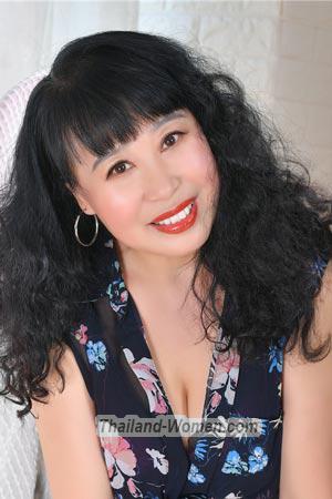 202553 - Caiyun Age: 62 - China