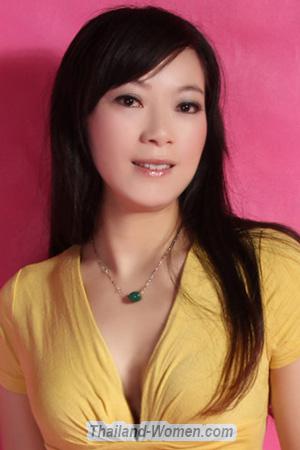 202717 - Lihua Age: 44 - China