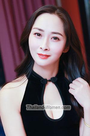 202862 - Li Age: 39 - China