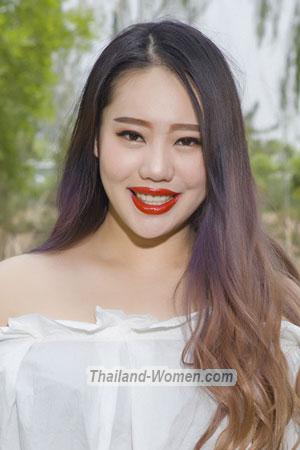 203168 - Jianing Age: 39 - China