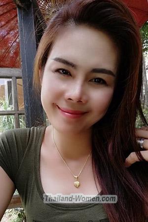 203543 - Pinanong Age: 36 - Thailand