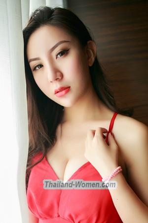203563 - Yutong Age: 57 - China