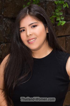 203674 - Noelia Age: 24 - Peru