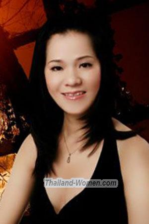 203707 - Thi Hong Thao Age: 39 - Vietnam