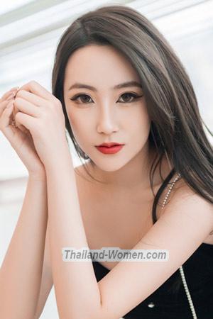 203729 - Yunhan Age: 57 - China